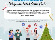 Pelayanan Publik Esensial Diimbau Agar Tetap Berjalan Selama Libur Nataru