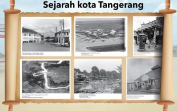 Sejarah Tangerang
