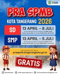 Tampilan layar beranda situs praspmb.tangerangkota.go.id dengan grafik panduan pendaftaran sekolah.