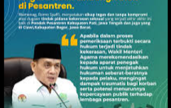Pernyataan tegas Wakil Menteri Agama Romo Muhammad Syafii terkait sanksi bagi pelaku kekerasan di pesantren.